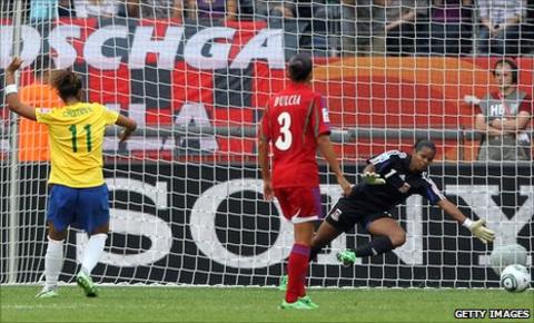 Cristiane scores for Brazil