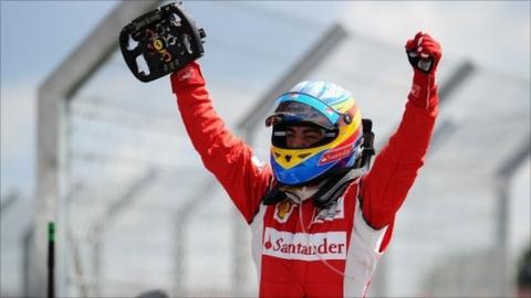 Fernando Alonso