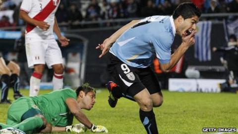Luis Suarez