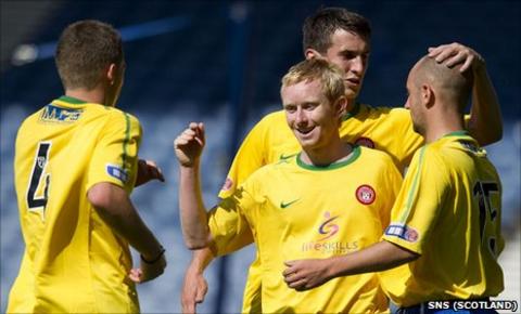 Hamilton players celebrate scoring against Queen's Park