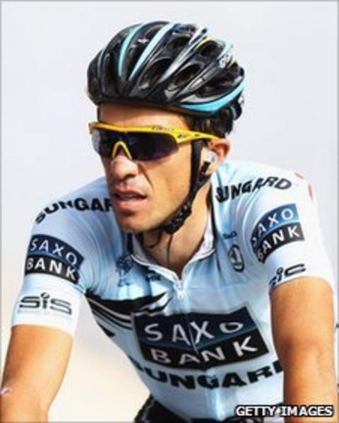 Alberto Contador