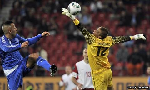 Gregorz Sandomierski has been capped three times by Poland
