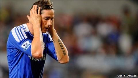 Fernando Torres