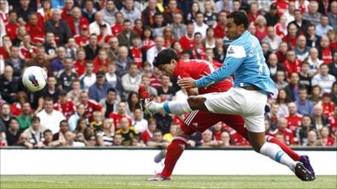 Luis Suarez