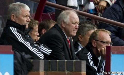 Craig Brown