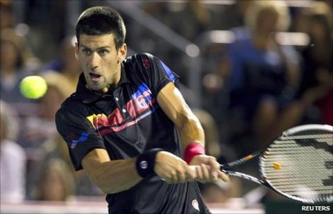 Novak Djokovic