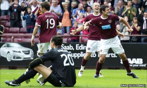 Sutton celebrates his second goal against Aberdeen