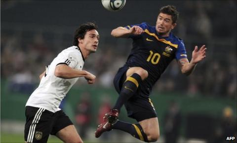 Harry Kewell