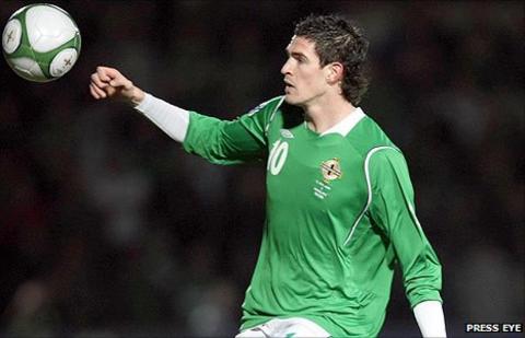 Kyle Lafferty