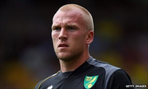 John Ruddy