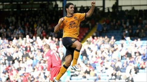 Mikel Arteta