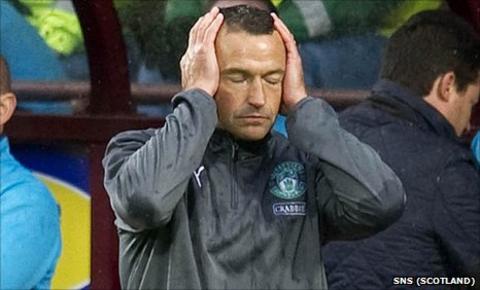 Hibernian manager Colin Calderwood