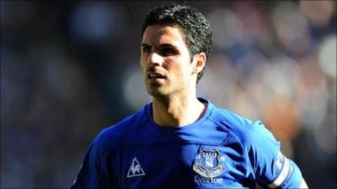 Mikel Arteta