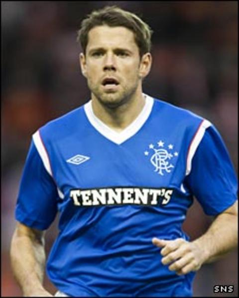 James Beattie