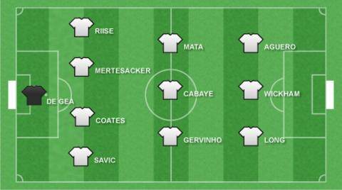 Newcomers XI