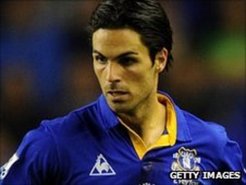 Mikel Arteta