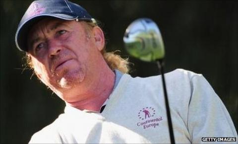 Miguel Angel Jimenez