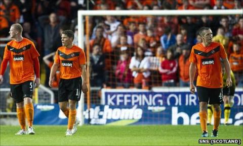Dundee United were knocked out of the Europa League at the first hurdle
