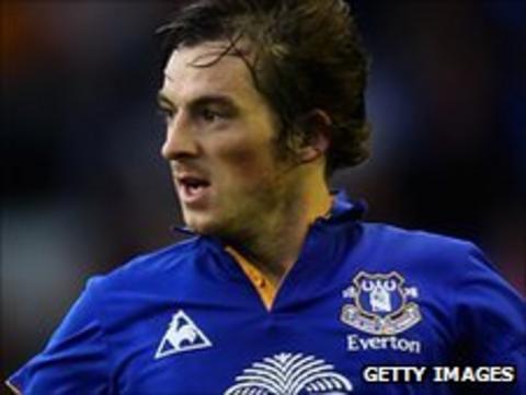 Leighton Baines