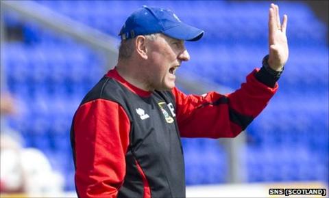Inverness manager Terry Butcher