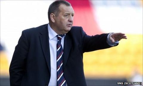 Jimmy Calderwood
