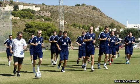 Scotland squad