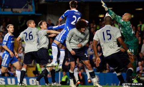 John Terry