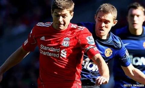 Steven Gerrard