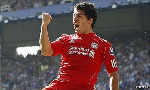Luis Suarez
