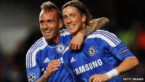 Raul Meireles and Fernando Torres