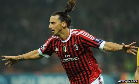 Zlatan Ibrahimovic