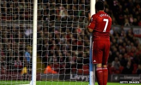 Luis Suarez