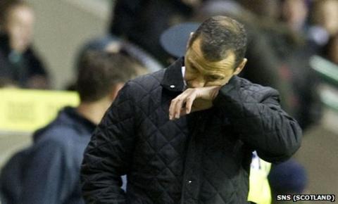 Colin Calderwood