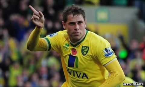 Grant Holt