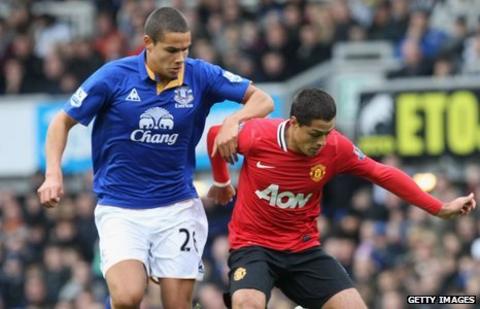 Jack Rodwell (left) and Javier Hernandez