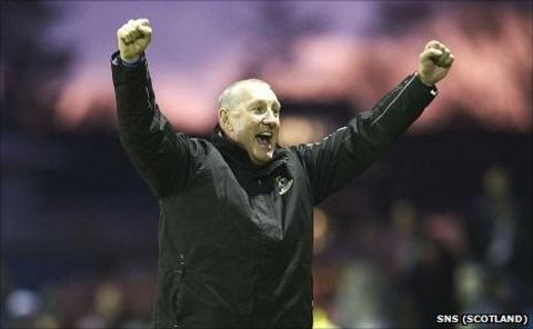 Inverness manager Terry Butcher