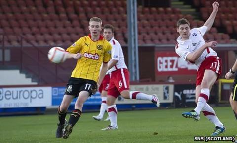 Iain Vigurs scores for Ross County against Partick Thistle