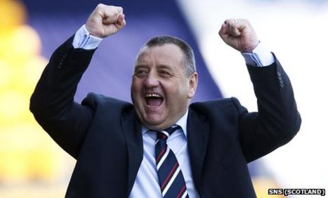 Jimmy Calderwood