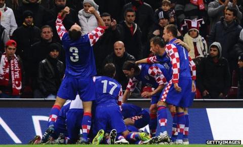 Croatia