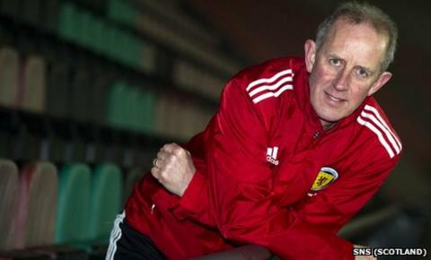 Scotland Under-21 manager Billy Stark