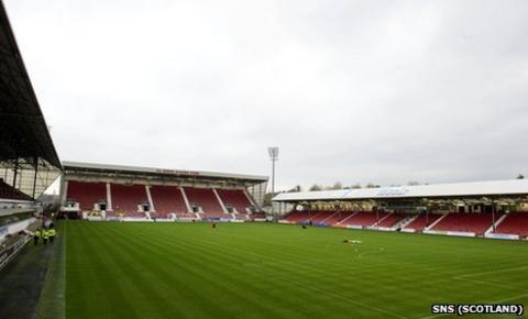 East End Park