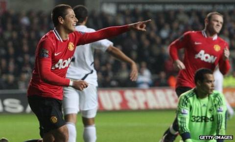 Javier Hernandez