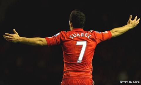Luis Suarez