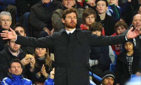 Andre Villas-Boas