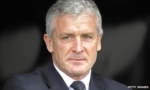 Mark Hughes