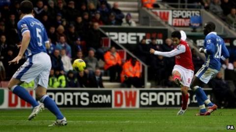 Mike Arteta
