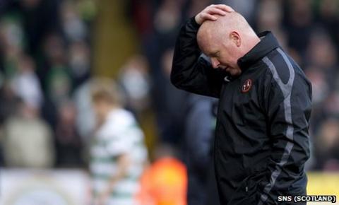 Dundee United manager Peter Houston