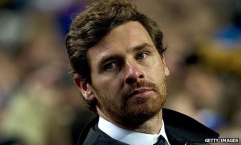Andre Villas-Boas