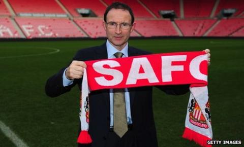 Martin O'Neill