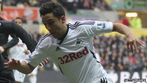 Neil Taylor